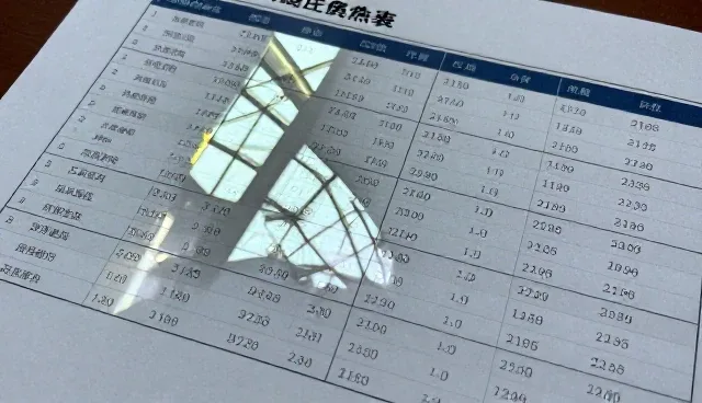 西安专业网站建设,覆盖工商查询的市场行情分析报告
